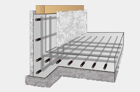高耐久・高耐震基礎